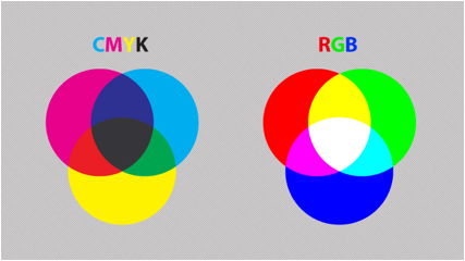 Beskrivelse: sing the rounded rectangle tool